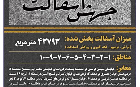 آسفالت بیش از چهل و سه هزار مترمربع معابر طی هفته یازدهم در شیراز