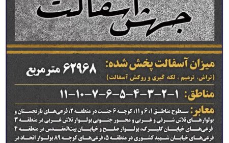 آسفالت بیش از شصت و دو مترمربع معابر طی هفته سیزدهم در شیراز