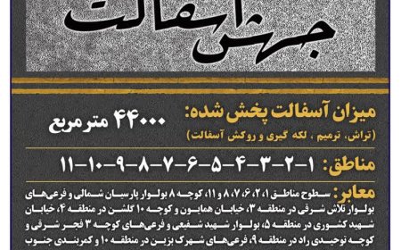 آسفالت‌ بیش از چهل و چهار هزار مترمربع معابر طی هفته چهاردهم در شیراز