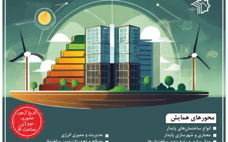 همایش ملی «مدیریت انرژی در ساختمان»
