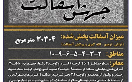 آسفالت‌ بیش از ۳۰ هزار مترمربع معابر طی هفته شانزدهم در شیراز