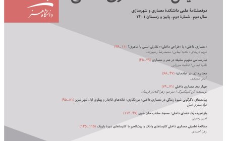 دریافت مقالات دو فصلنامه علمی «اندیش نامه ی معماری داخلی»، شماره ۲، پاییز و زمستان ۱۴۰۱- (دانشگاه هنر)