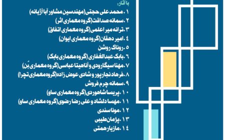 نمایشگاه آثار معماری و طراحی داخلی «معماران جوان گیلان»