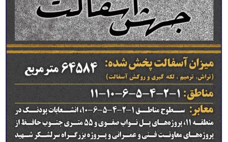 آسفالت بیش از ۶۴۰۰۰ مترمربع معابر طی هفته بیستوهفتم در شیراز
