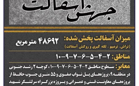 آسفالت بیش از ۴۸۰۰۰ مترمربع معابر طی هفته بیستوهشتم در شیراز