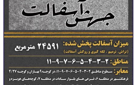 آسفالت بیش از ۲۴۰۰۰ مترمربع معابر در هفته چهل و دوم در شیراز