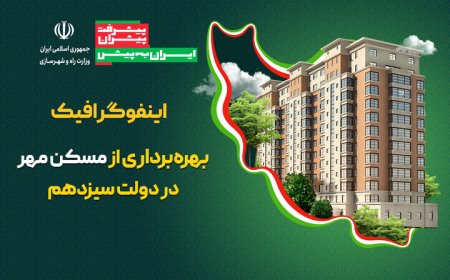 بهرهبرداری از مسکن مهر در دولت سیزدهم