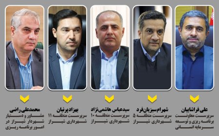 سرپرست معاونت برنامه ریزی و توسعه سرمایه انسانی شهرداری شیراز، سرپرست شهرداری های مناطق پنج، ده، یازده و مشاور و دستیار در امور برنامه ریزی منصوب شدند