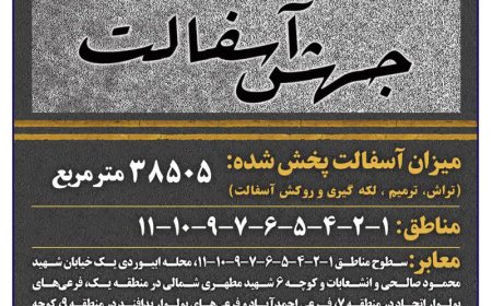 آسفالت بیش از ۳۸۰۰۰ مترمربع معابر در هفته چهل و پنجم در شیراز