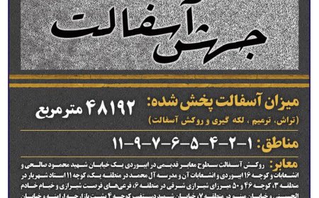 آسفالت بیش از ۴۸۰۰۰ مترمربع معابر در هفته چهل و ششم در شیراز