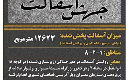 آسفالت بیش از ۱۲۰۰۰ مترمربع معابر در هفته چهل و هشتم در شیراز