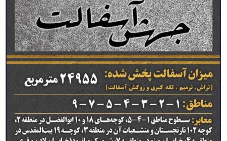 آسفالت نزدیک به ۲۵۰۰۰ مترمربع معابر در هفته چهل و نهم در شیراز