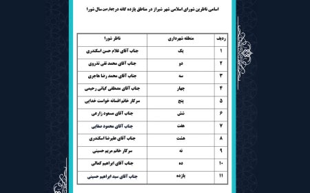 ناظرین شورای اسلامی شهر شیراز در مناطق یازده گانه تعیین شدند