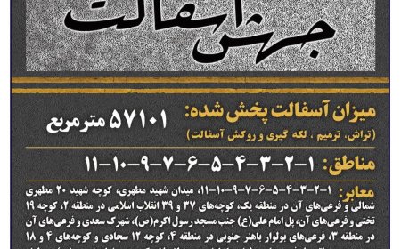 آسفالت بیش از ۵۷۰۰۰ مترمربع معابر در هفته پنجاه وهفتم در شیراز
