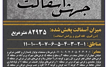آسفالت نزدیک به ۸۳۰۰۰ مترمربع معابر در هفته پنجاهونهم در شیراز