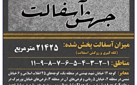 آسفالت بیش از ۲۱۰۰۰ مترمربع معابر در هفته هفتاد و یکم در شیراز