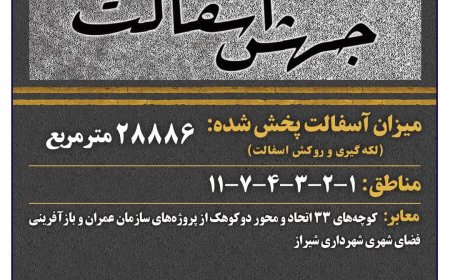 آسفالت بیش از ۲۸۰۰۰ مترمربع معابر در هفته هفتاد و پنجم در شیراز