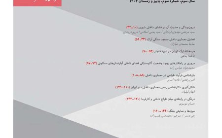 دریافت مقالات دو فصلنامه علمی «اندیش نامهی معماری داخلی»