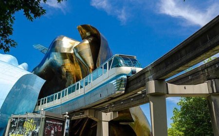 مونوریل‌های شگفت‌انگیز جهان