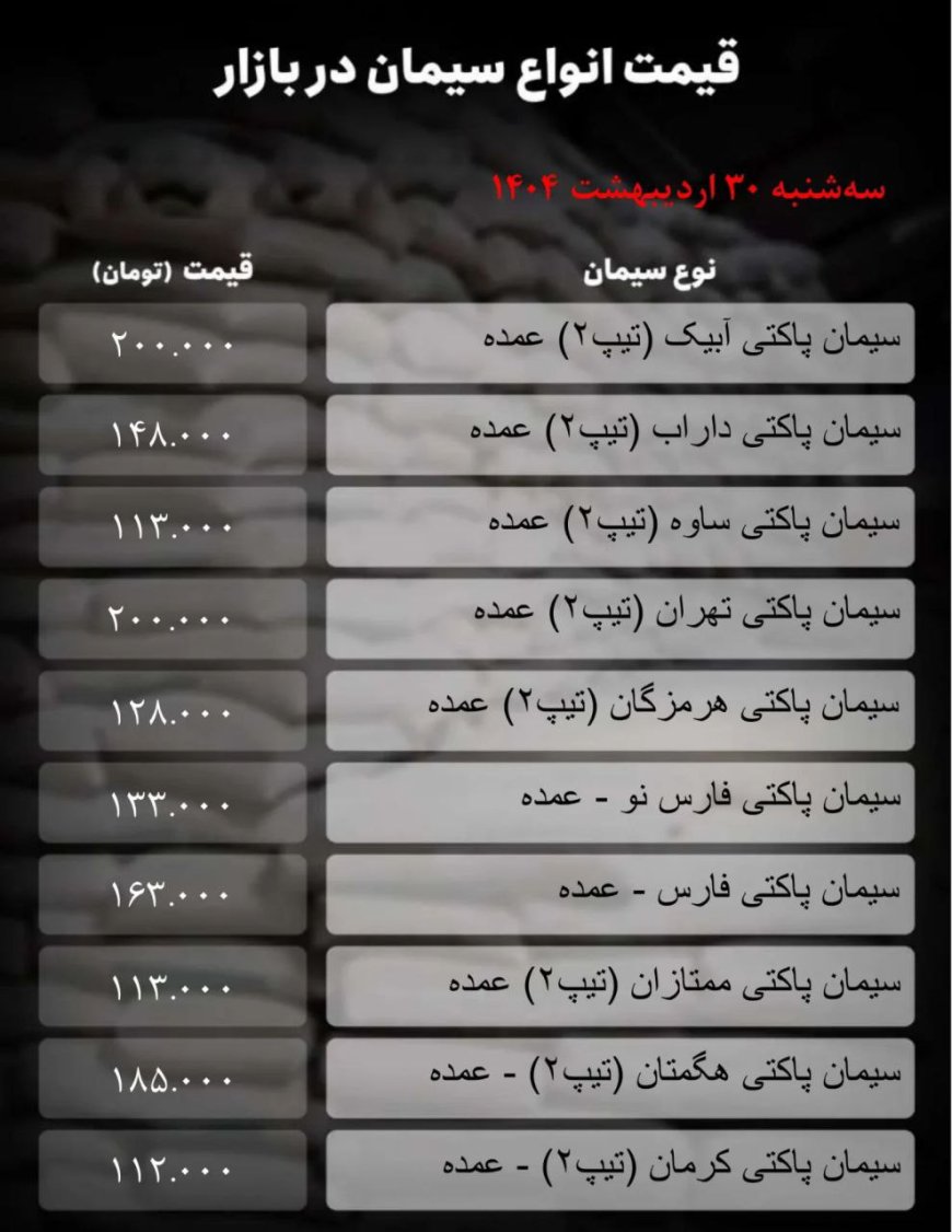 قیمت سیمان امروز ۳۰ اردیبهشت ۱۴۰۴/ بازار خیز برداشت