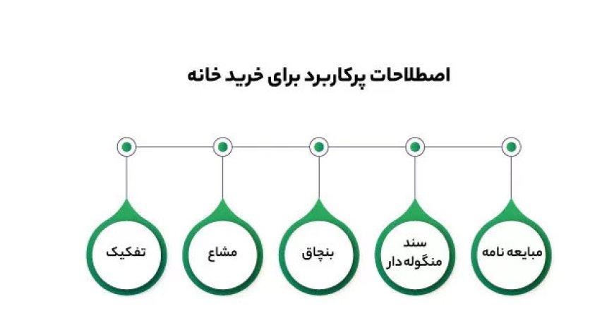 اصطلاحات ملکی که هر صاحبخانه باید بداند!