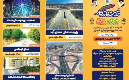 آغاز عملیا ت اجرایی و بهره برداری از صدها پروژه شهرداری شیراز