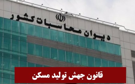 نظام بانکی از ایفای ۱۶۲۰ همت تعهدات خود در قانون جهش تولید مسکن بازماند