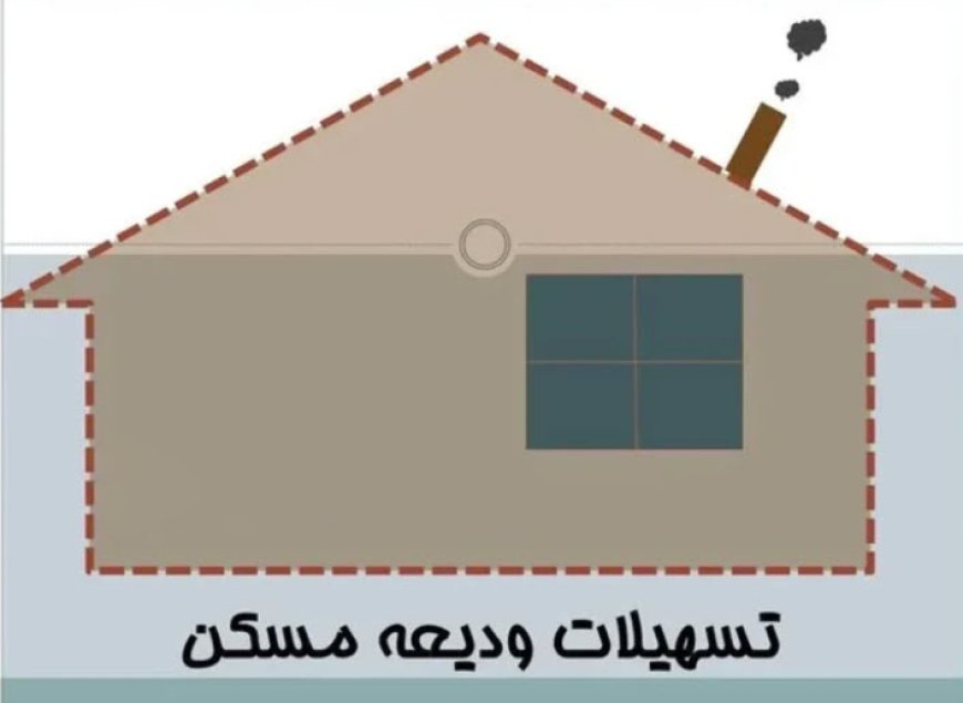 وام مستاجران تحت پوشش بدون تغییر ماند